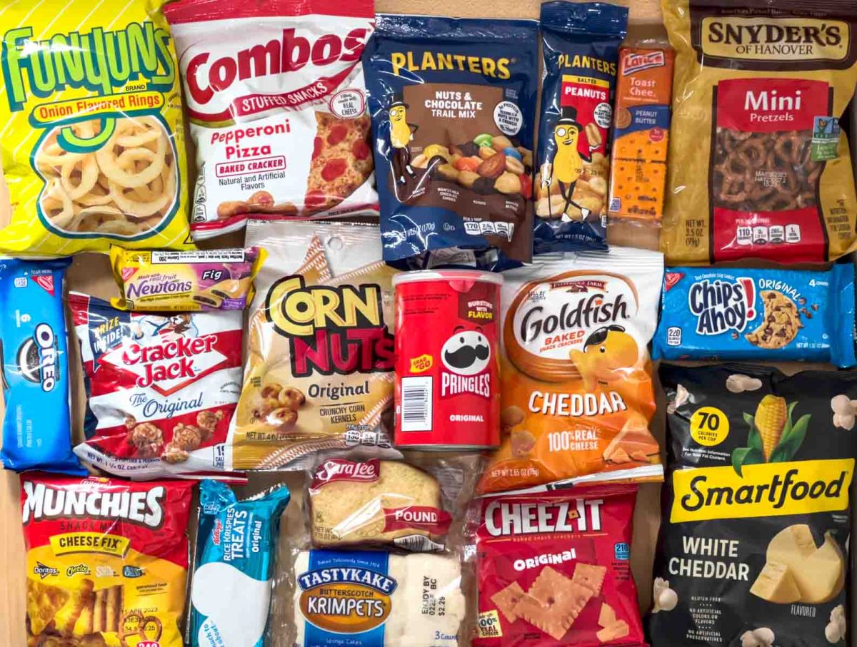 Ranking Snack by Avoidability