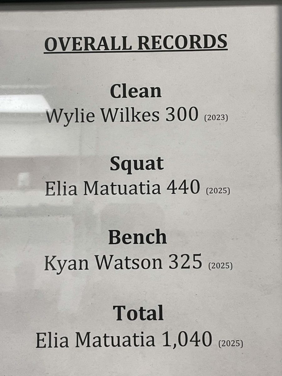 Elia and Kyan's  names are all over the weight room lift-a-thon wall. Kyan has been training ever since middle school while Elia just started lifting when he moved to Star Valley his sophomore year. "It's been fun to compare myself to other SVHS greats," said Matuatia.