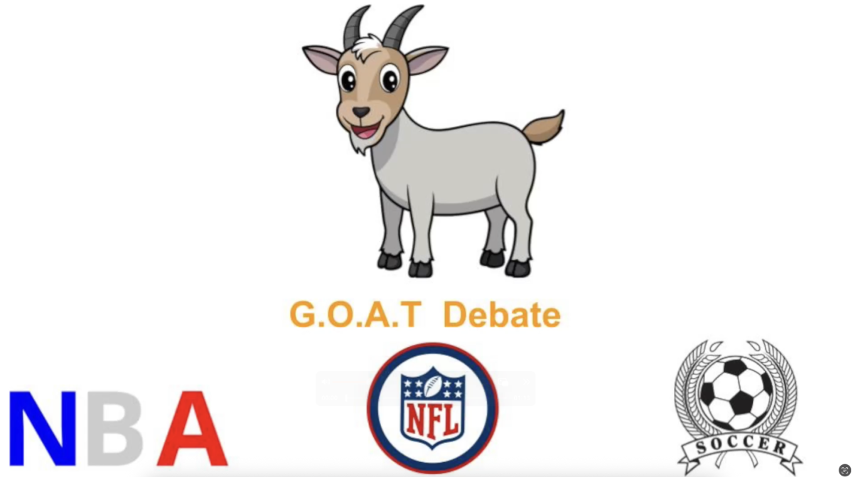 Students Name NBA, NFL, Soccer Goats